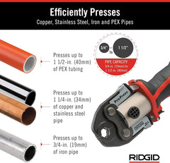 Ridgid 57373 RP 241 Press Tool Kit with Bluetooth, 1/2-1 Jaws