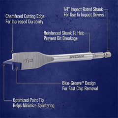 IRWIN 88816 SPEEDBOR 1 6 Spade Wood Drill Bit