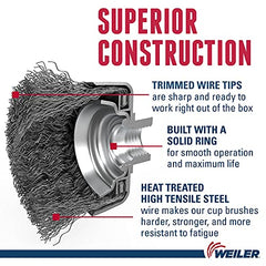 Weiler 13175 Crimped Wire Cup Brush 3-1/2 inches Steel Fill M10 x 1.25 Nut