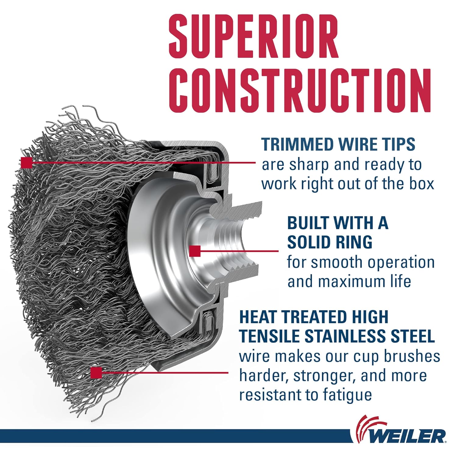 Weiler 13188 Crimped Wire Cup Brush 5/8-11 UNC Nut 3-1/2 Inch Diameter Stainless Steel Fill