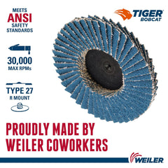 Weiler 50959 2 Bobcat Mini Abrasive Flap Disc Flat Ty27 Type R Mount 80Z Pack of 10