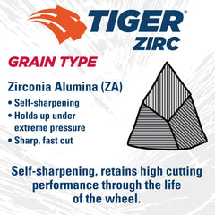 Weiler 58073 Tiger Zirc Type 27 Grinding Wheel Z24T 5 inch x 1/4 inch x 7/8 inch Pack of 10