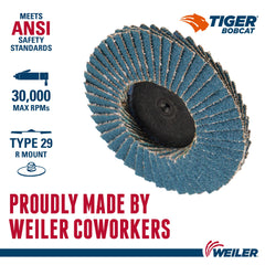 Weiler 50949 Bobcat Mini Abrasive Flap Disc Conical TY29 Type R Mount 80Z Pack of 10