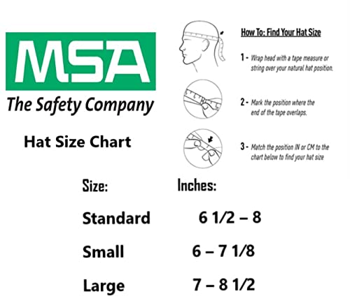 MSA 463947 V-Gard Cap Style Safety Hard Hat with Staz-On Pinlock Suspension - Red (Pack of 3)