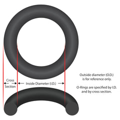 Hayward GLX-DIY-ORING O-Ring Replacement for Salt Chlorination Systems