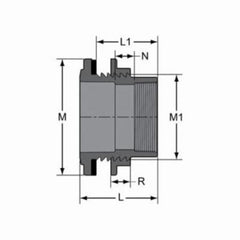 Spears 8171-010 PVC Bulkhead Tank Fitting FNPT x Socket 1 Inch