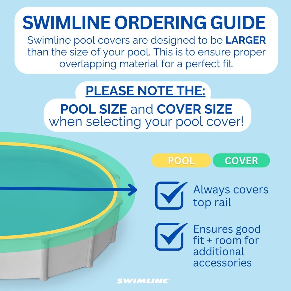 Swimline RIG33 RipStopper Winter Pool Cover 33 FT Round