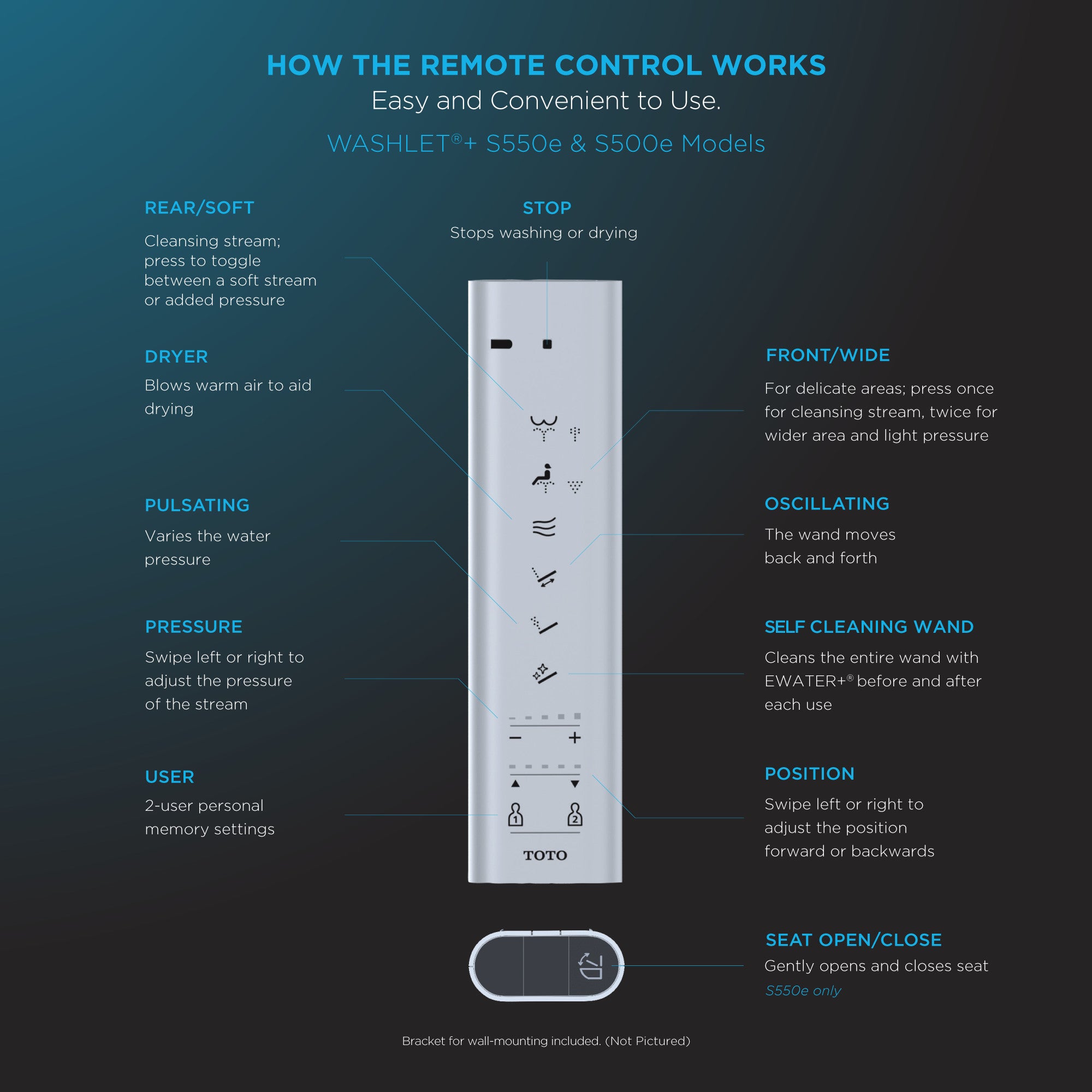Toto THU6056 Washlet S500 Remote Control With Mounting Bracket