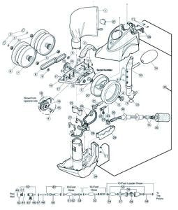 Polaris G35 Pressure Tester for 180/280/360/380 without Gauge