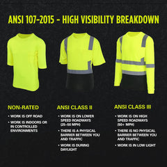 West Chester 47410/L Hi-Vis Long Sleeve Shirt - Lime Green Black Bottom ANSI Class 3