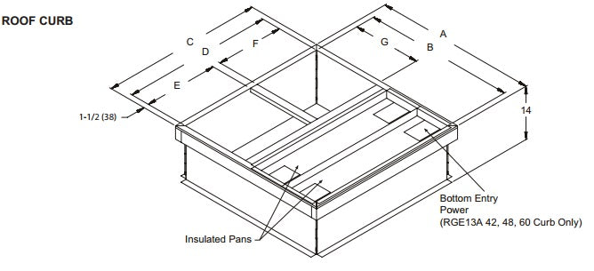 Allied ACURB160-1 Roof Curb RC(G E)13A36