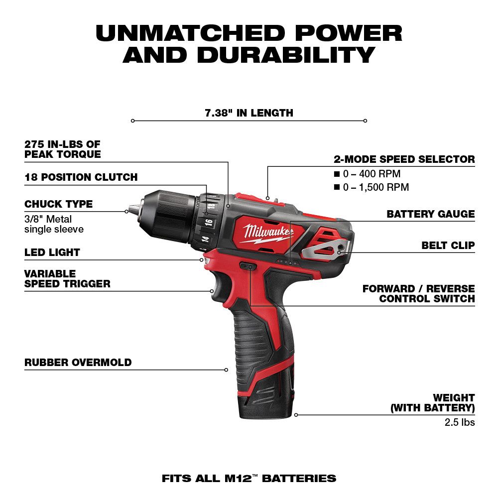 Milwaukee 2498-25 5-Tool Combo Kit 12V Cordless M12