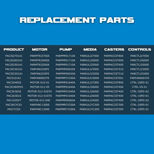 Portacool PARFANJ230F0 Fan Assembly for PACJS230 Replacement MPN