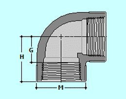 Spears 808-012 1-1/4 PVC 90 FPT SCH80