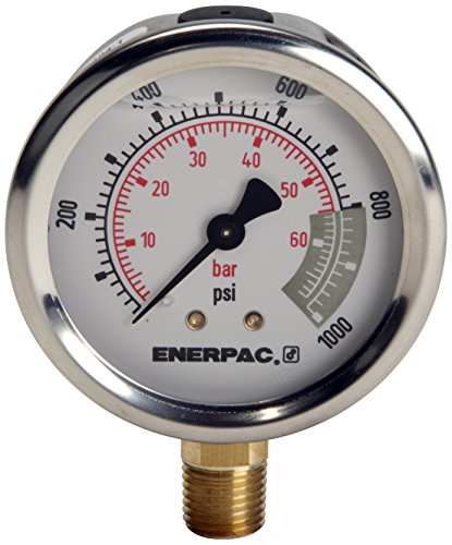 Enerpac G2536L Hydraulic Pressure Gauge, 0 to 15,000 psi, 1/4 in NPTF