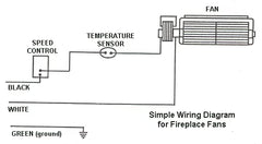 Rotom R7-RB82 Majestic InstaFlame Fireplace Blower CFM-HE20 Replacement