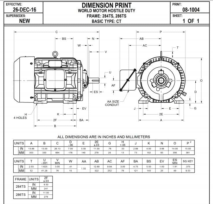 Nidec HD25P1ES 25 hp 3600 RPM 284TS Frame 208-230/460V TEFC