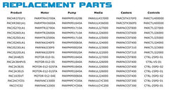 Portacool PARPACCST310 Caster Kit