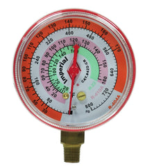 Imperial 422CR Replacement Gauge, High Side, Red