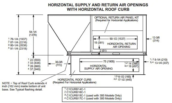 Allied Commercial C1CURB16C-1 KCB/KGB180-240 37 In. Horizontal Curb Roof Application