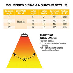 Fostoria OCH-46-208VE Infrared Heater 2000W 208V