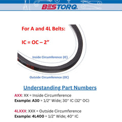 BESTORQ A55 or 4L570 V-Belt, Classic Wrapped Rubber X3 V-Belt, Black, 57 Outside Circumference x .51 Width x .34 Height, Pack of 1