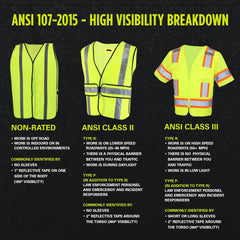 West Chester 47216/XL Hi-Viz Surveyor Vest R2 (XL)