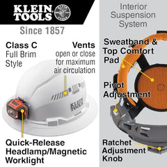 Klein Tools 60407 Hard Hat Vented Full Brim with Headlamp