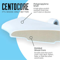 Centoco 900SC-001 Slow Close Toilet Seat Soft Close Elongated 900SC-001