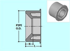 Spears 837-292 2-1/2X2 PVC Reducing Bushing SpigotXSoc Sch80