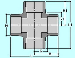 Spears 820-040 PVC Schedule 80 Cross, Socket, 4-Inch