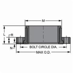 Spears 854-140 14 PVC Van Stone Flange Soc CL150