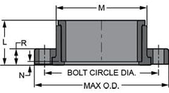 Spears 854-100 PVC Schedule 80 Van Stone Pipe Flange, Glass-Filled Ring, Socket, 10-Inch