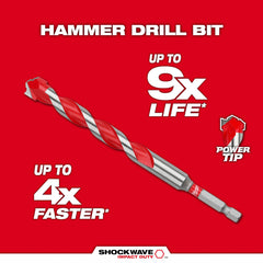 Milwaukee 48-20-9052 Shockwave Carbide Hammer Drill Bit Kit