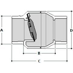 Spears S1520-30 3 PVC Swing Check Valve