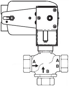 Schneider Electric VA-7313-536-4-06 Valve Assembly 3/4 in 3 Way Mix NPT