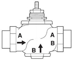 Schneider Electric VB-7224-0-4-04 Venta Globe Valve 1/2 in 2-way Straightway Sweat