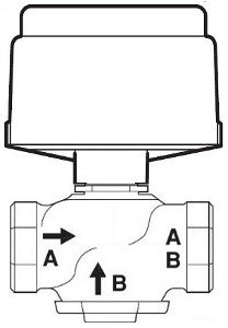 Schneider Electric VK-7223-202-4-04 valve-actuator assembly globe valve