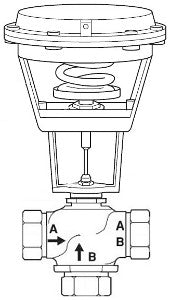 Schneider Electric VK-7313-613-4-11 Valve Actuator Assembly