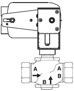 Schneider Electric VS-7223-536-4-07 SmartX Valve Assembly 1 in 2-way