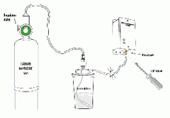 Veris Industries AA39 CO Test Verification Kit 103 Liter