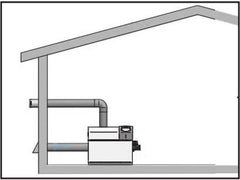 Lochinvar 100169238 Powered Sidewall Vent Kit | 152 Vent Kit | 202 Vent Kit