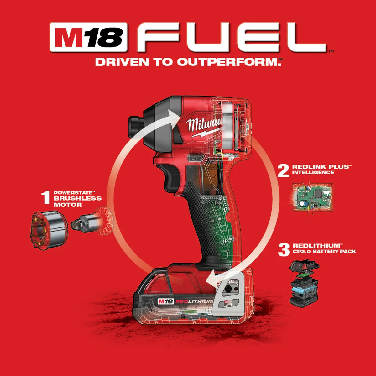 Milwaukee 2853-22 Impact Driver XC Kit