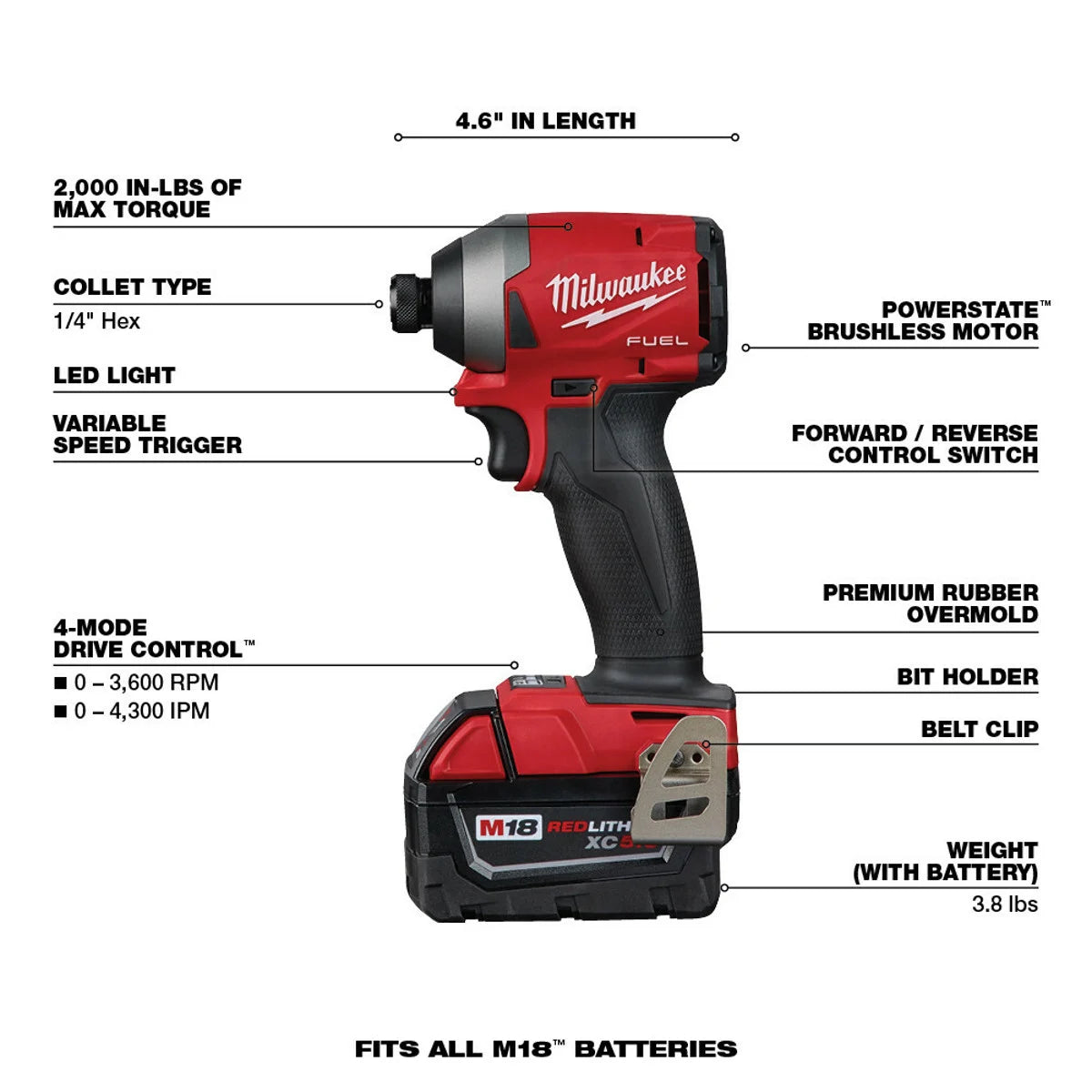 Milwaukee 2853-22 Impact Driver XC Kit