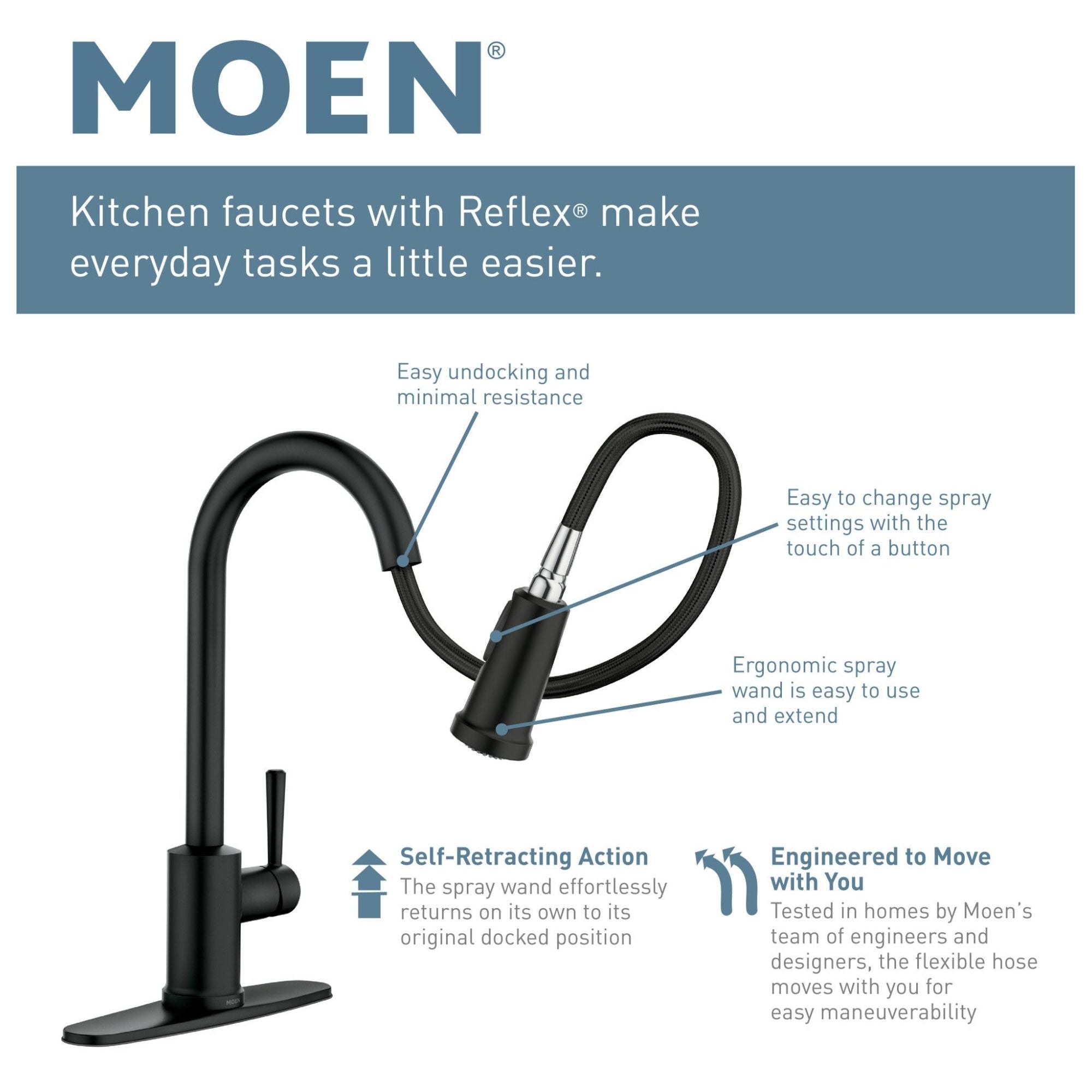 Moen M7594C Arbor Chrome one-handle pulldown kitchen faucet