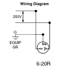 Leviton 5821-W 20 Amp 250 Volt Narrow Body Single Receptacle Straight Blade Commercial Grade Grounding