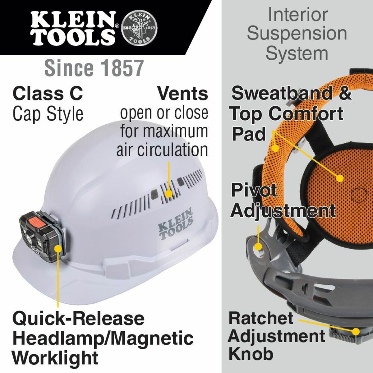 Klein Tools 60113RL Hard Hat Vented Cap Style with Rechargeable Headlamp White