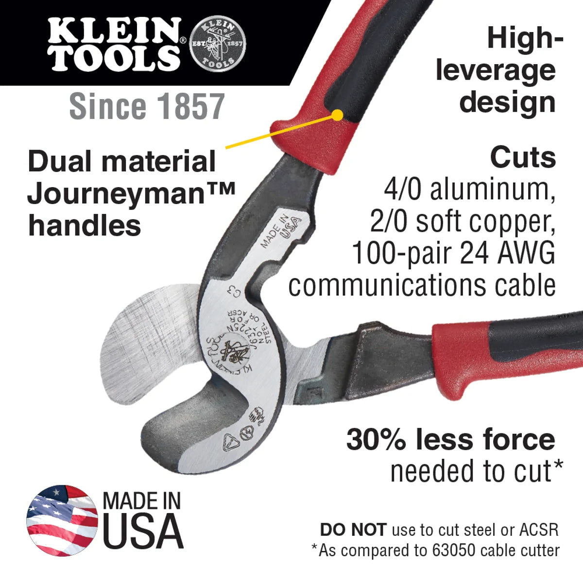 Klein Tools J63225N Journeyman High Leverage Cable Cutter with Stripping