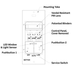 Leviton ODS0D-IDW Dual-Relay Passive Infrared Wall Switch Occupancy Sensor 2100 sq.ft. Coverage