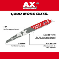 Milwaukee 48-00-5521 The AX with Carbide Teeth SAWZALL Blade 6 in 5 TPI